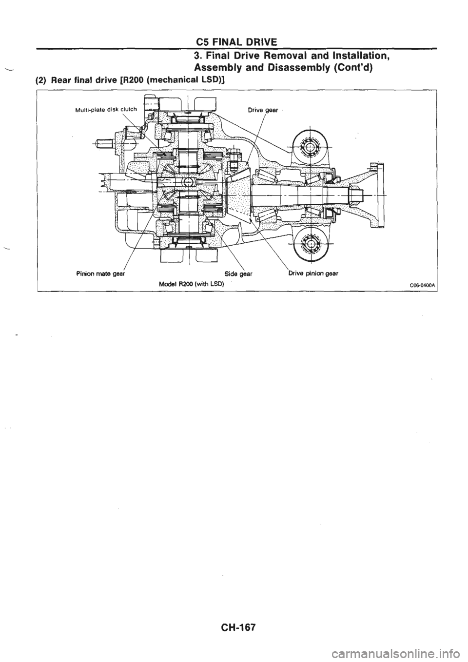 NISSAN GT-R 1989  Service Manual 