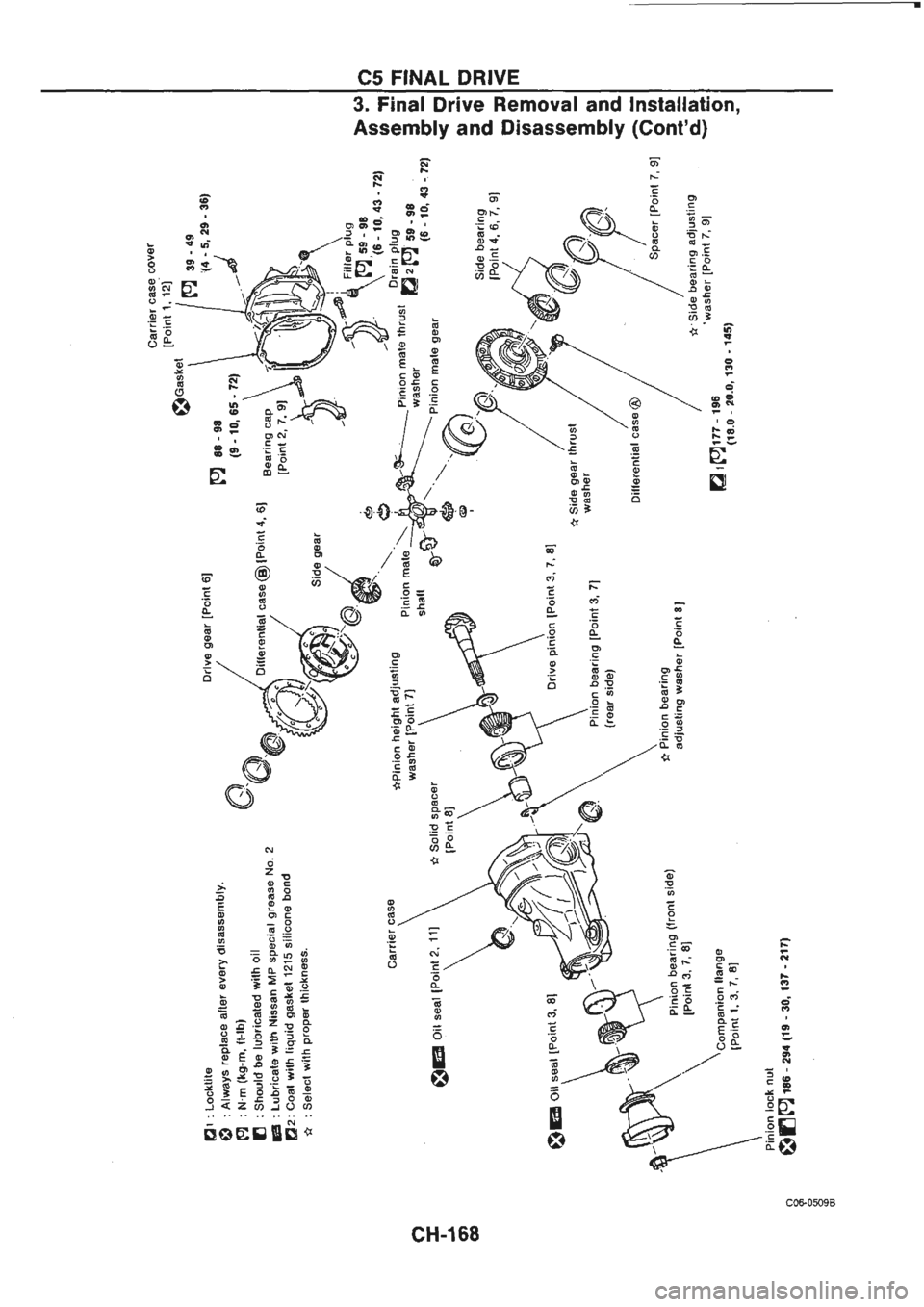 NISSAN GT-R 1989  Service Manual 