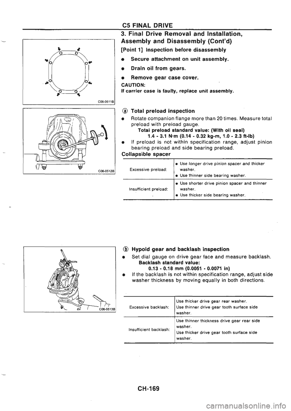 NISSAN GT-R 1989  Service Manual 