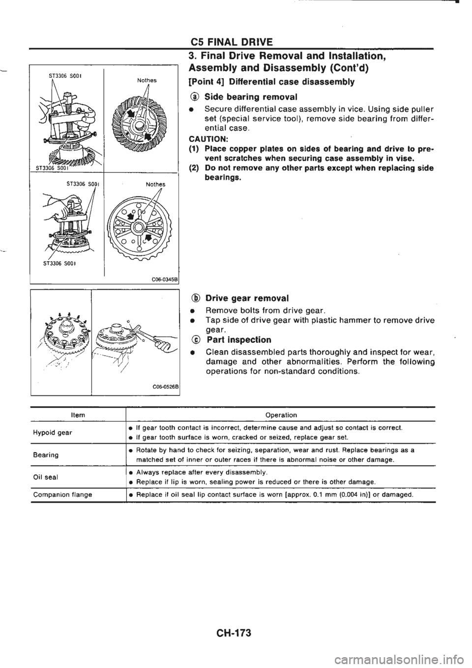 NISSAN GT-R 1989  Service Manual 