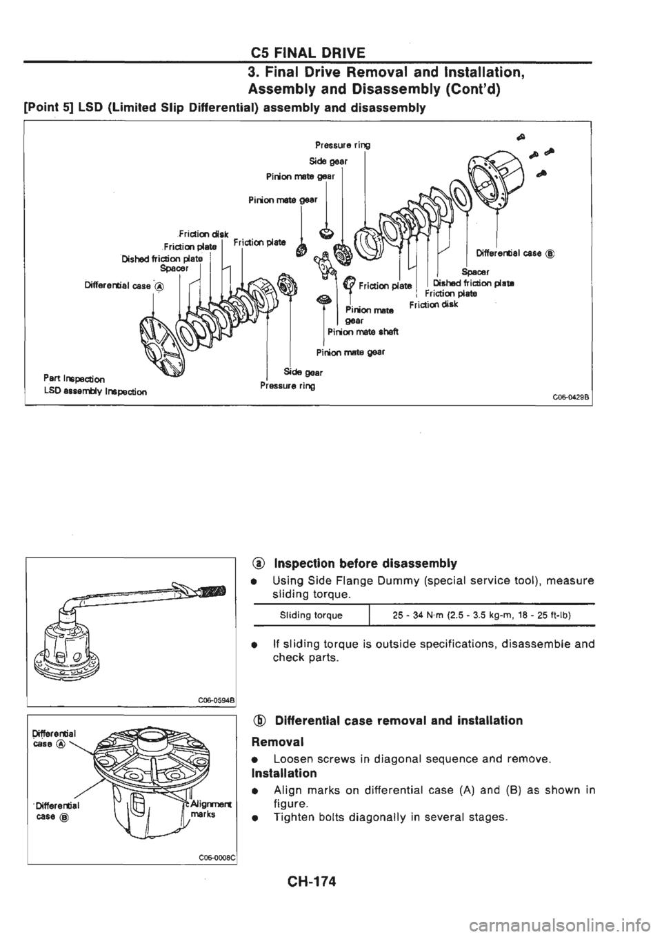 NISSAN GT-R 1989  Service Manual 