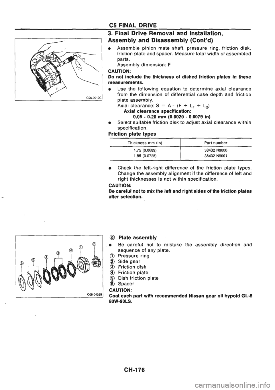 NISSAN GT-R 1989  Service Manual 