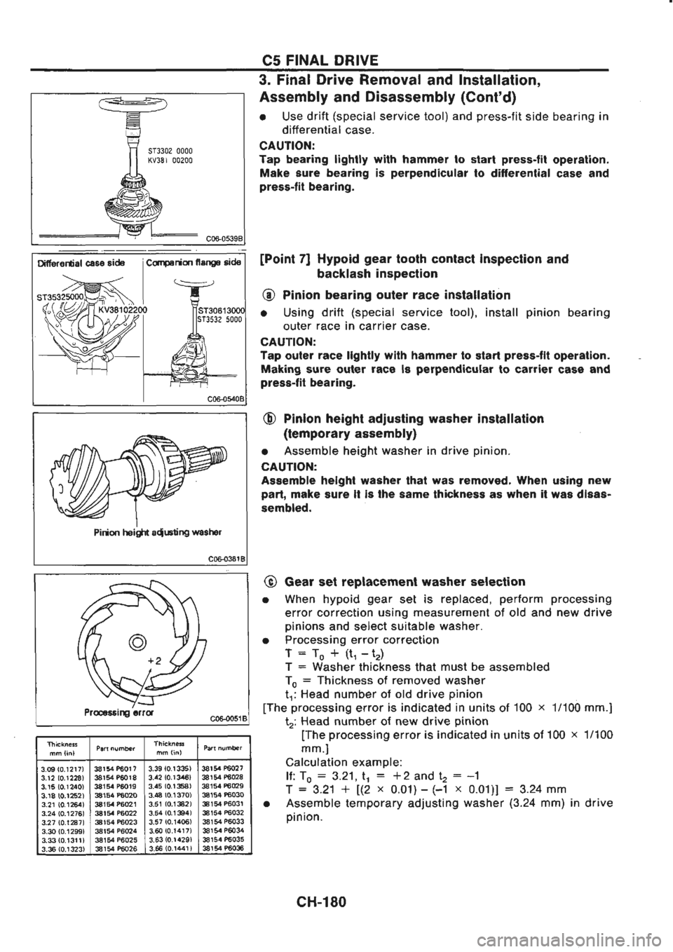 NISSAN GT-R 1989  Service Manual 