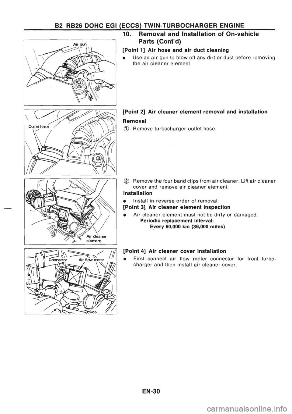 NISSAN GT-R 1989  Service Manual 