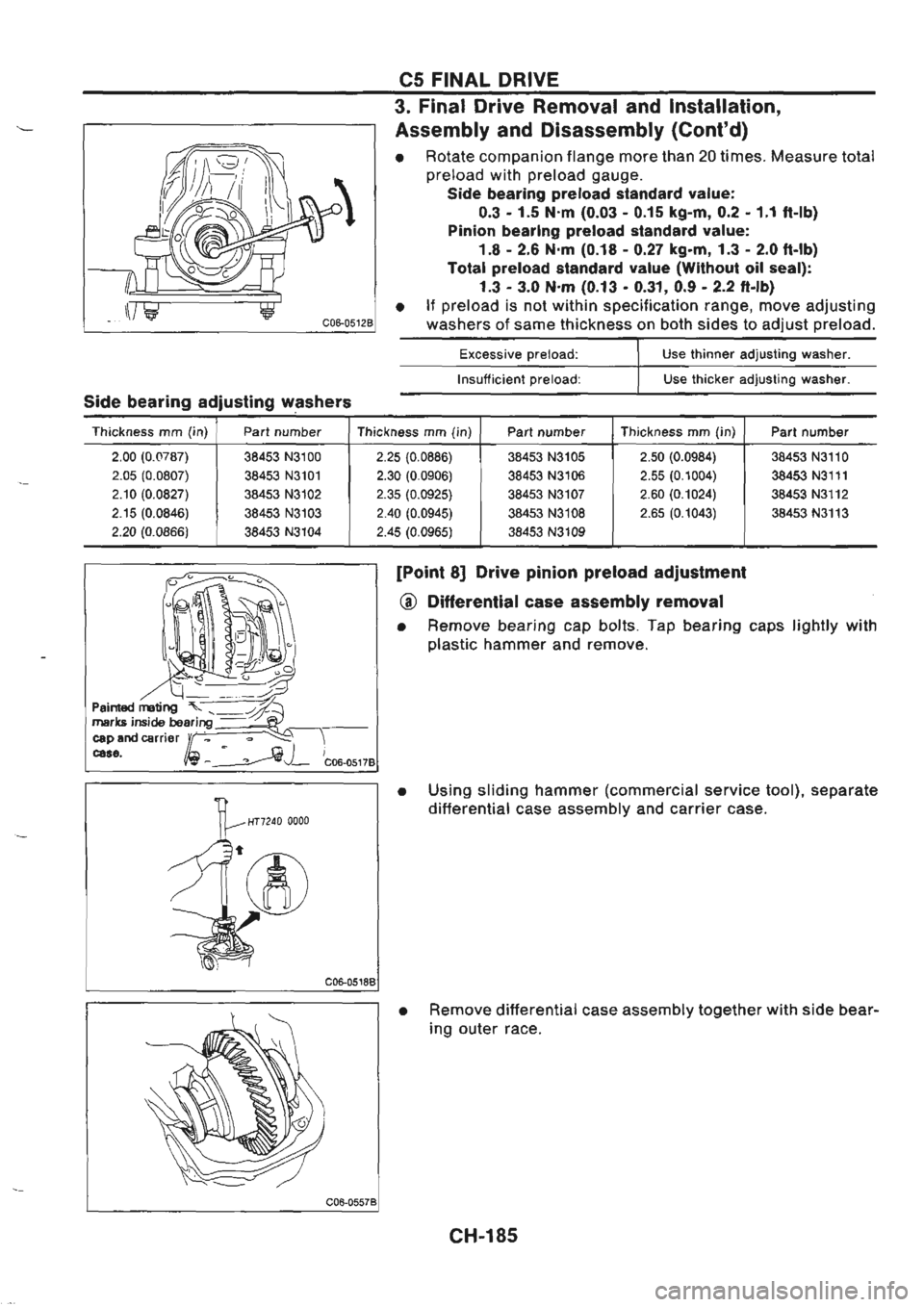 NISSAN GT-R 1989  Service Manual 