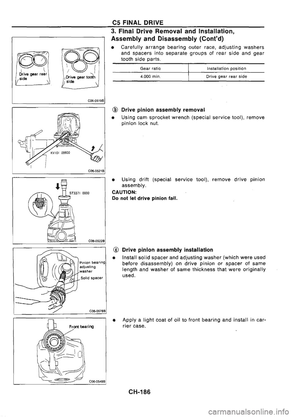 NISSAN GT-R 1989  Service Manual 