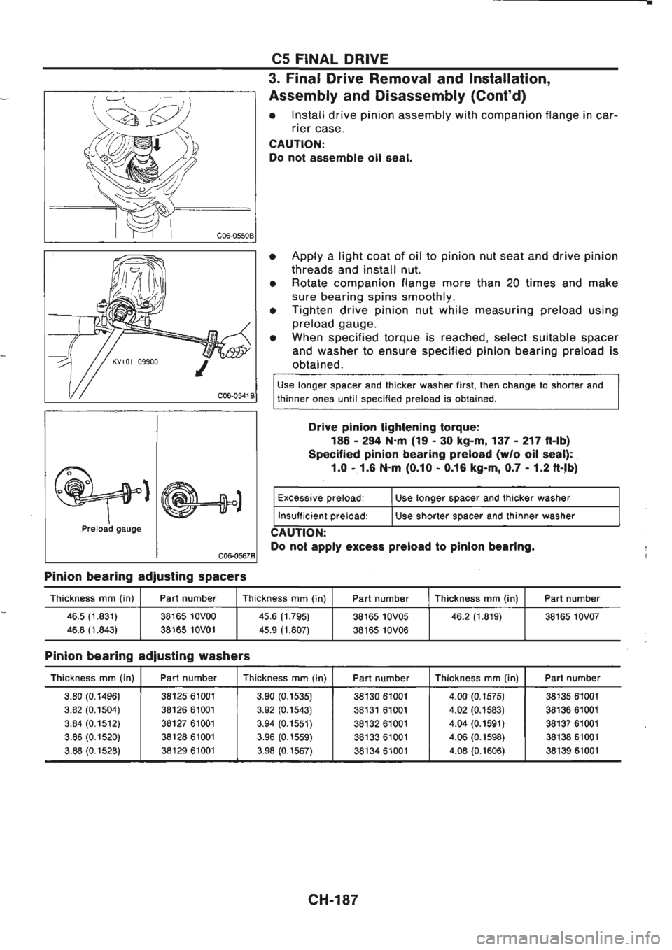 NISSAN GT-R 1989  Service Manual 