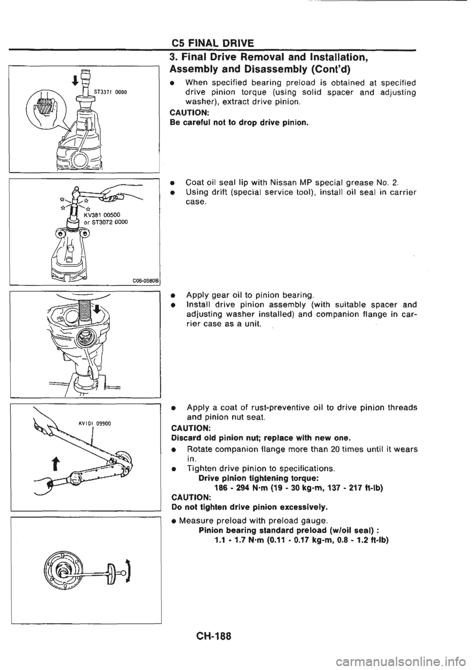 NISSAN GT-R 1989  Service Manual 