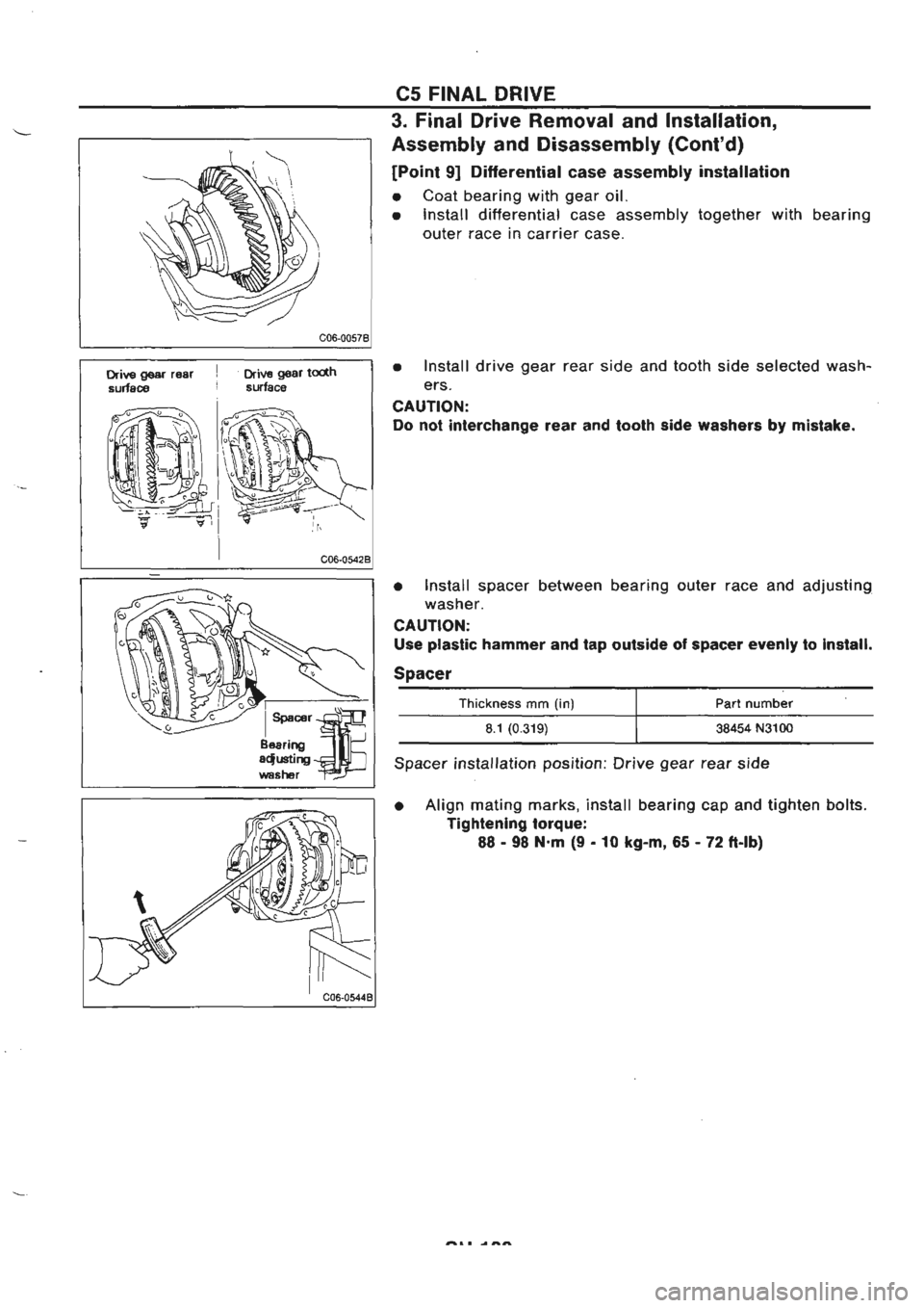 NISSAN GT-R 1989  Service Manual 