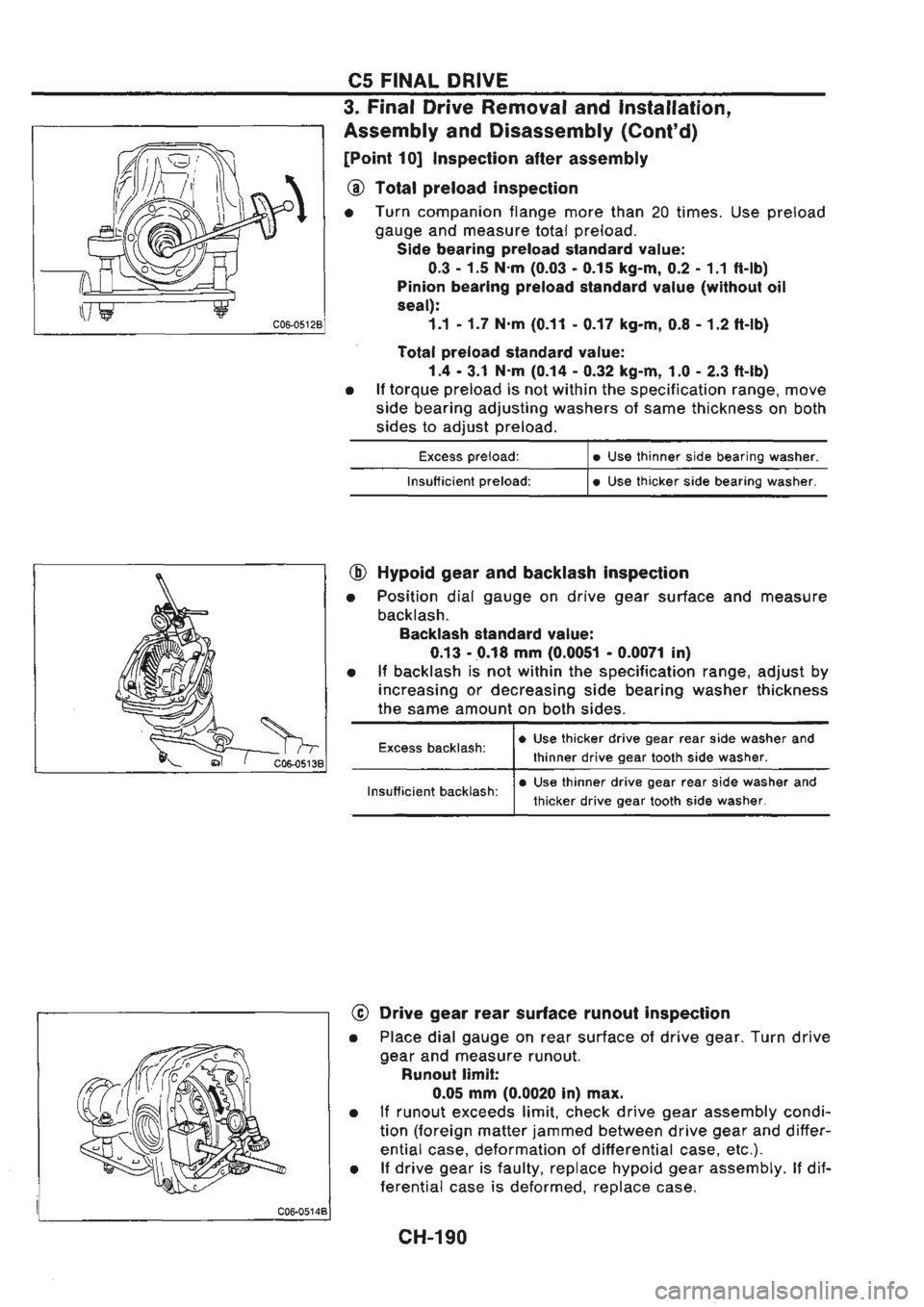 NISSAN GT-R 1989  Service Manual 