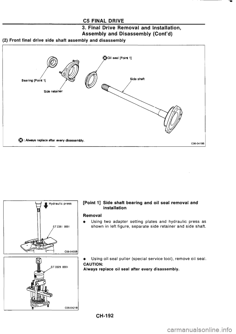 NISSAN GT-R 1989  Service Manual 