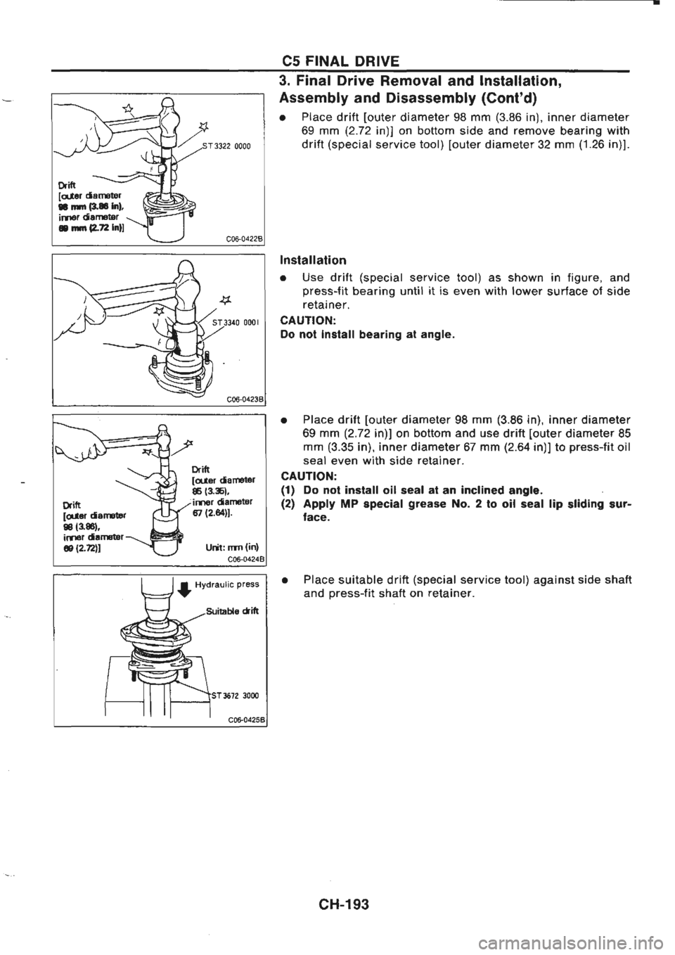 NISSAN GT-R 1989  Service Manual 