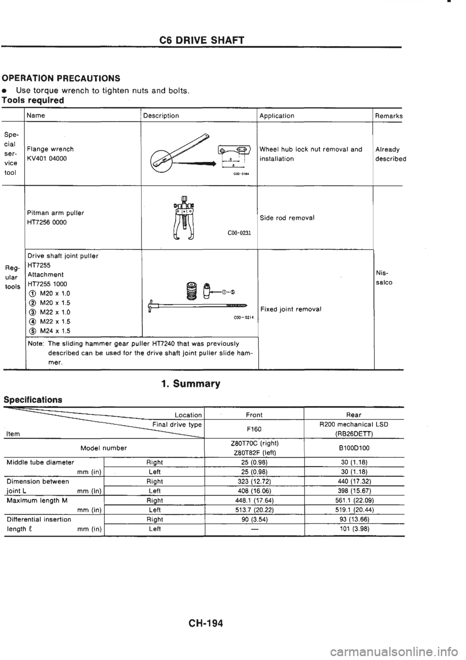 NISSAN GT-R 1989  Service Manual 