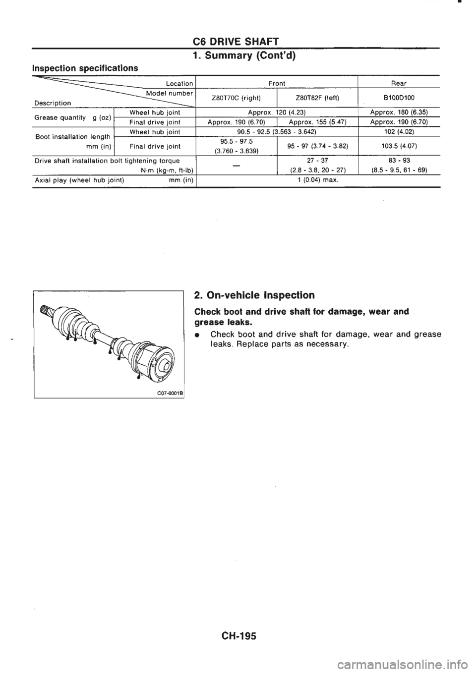 NISSAN GT-R 1989  Service Manual 