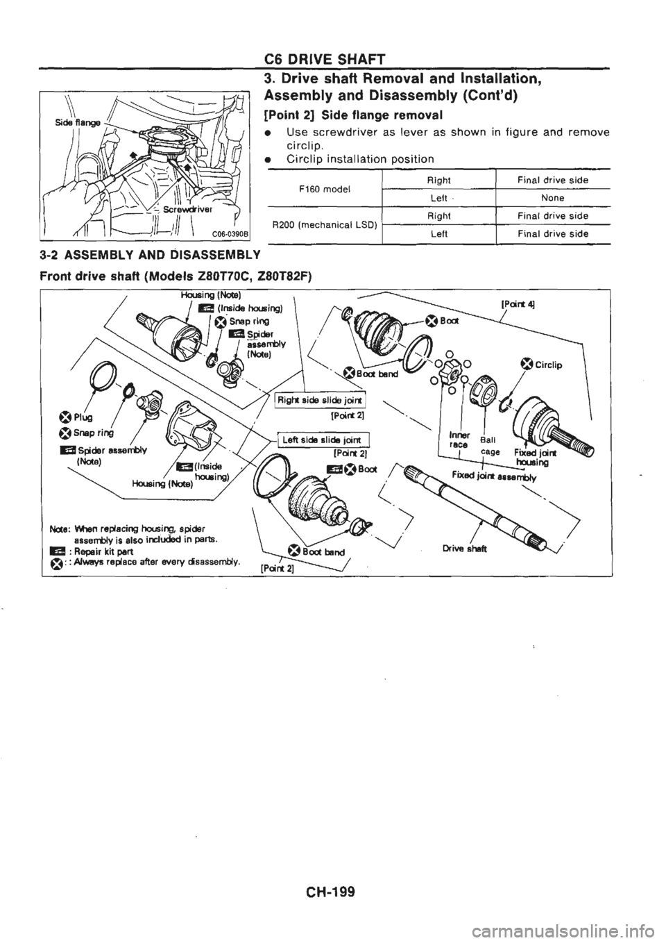 NISSAN GT-R 1989  Service Manual 