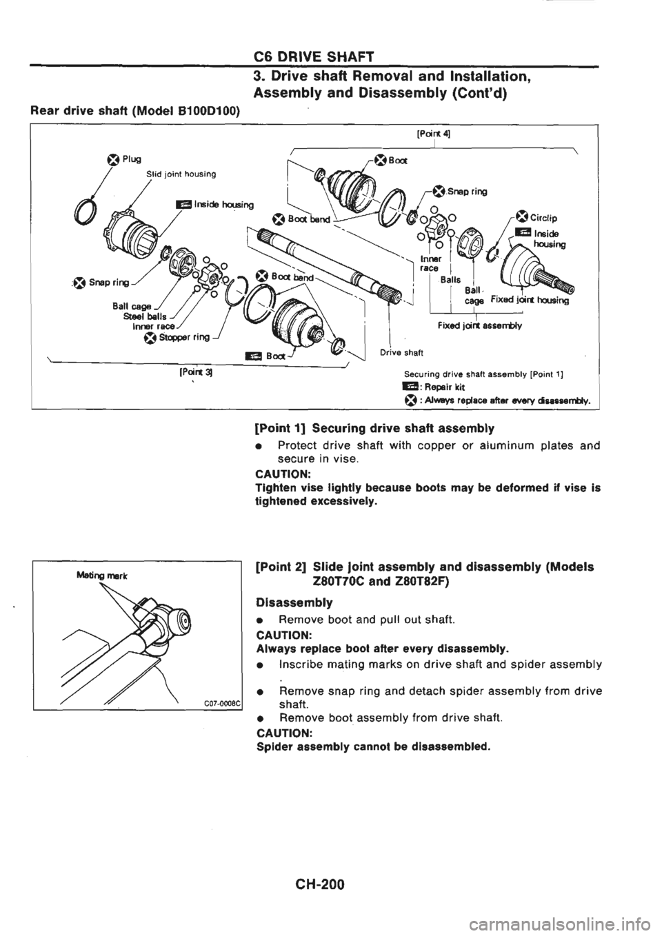NISSAN GT-R 1989  Service Manual 