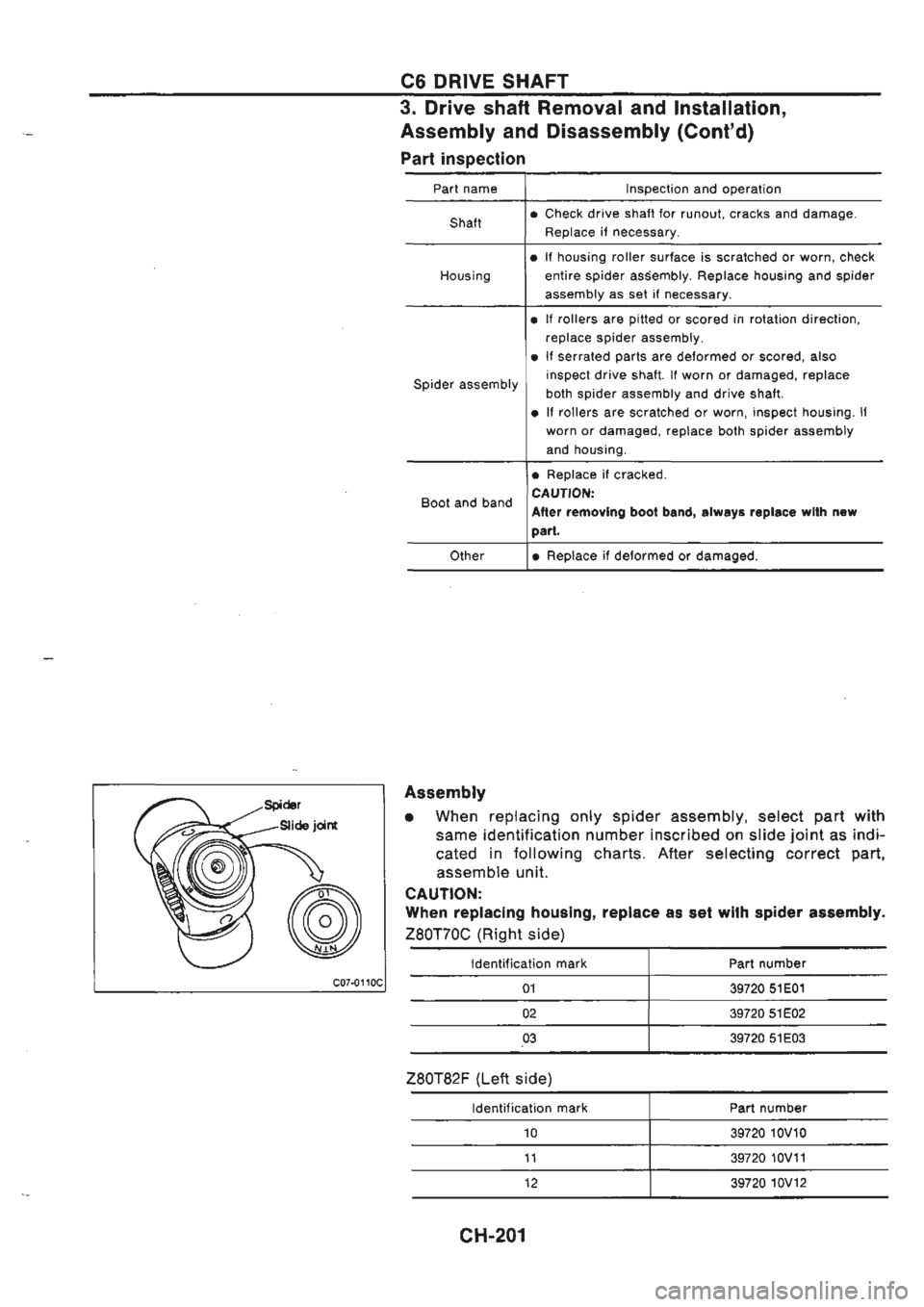 NISSAN GT-R 1989  Service Manual 