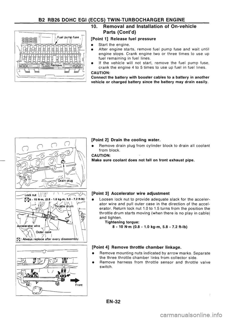 NISSAN GT-R 1989  Service Manual 