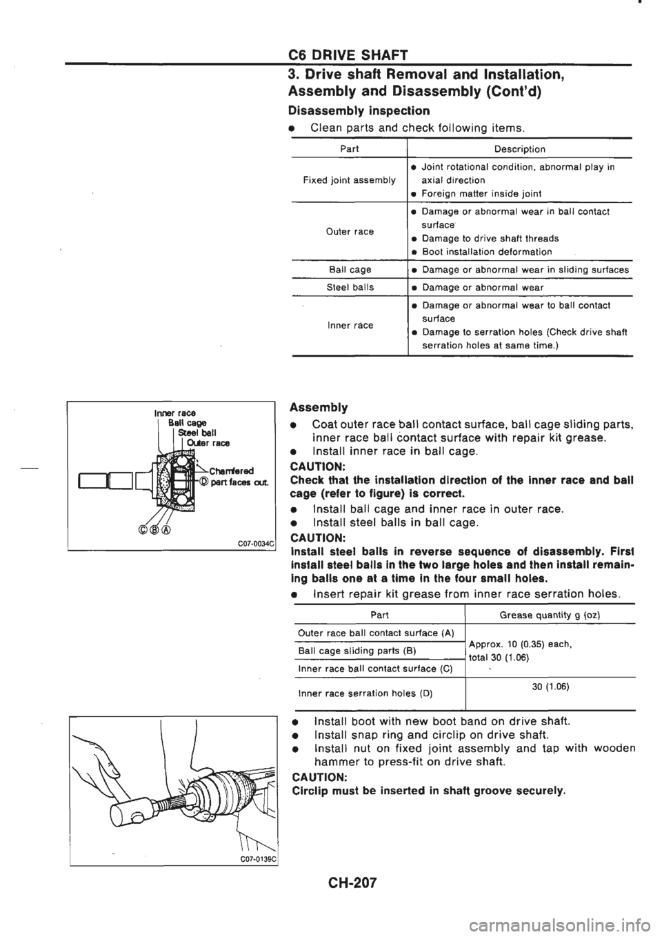 NISSAN GT-R 1989  Service Manual 