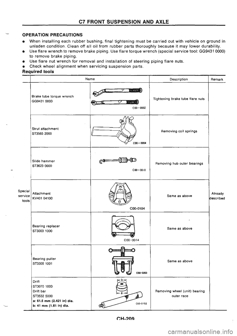 NISSAN GT-R 1989  Service Manual 