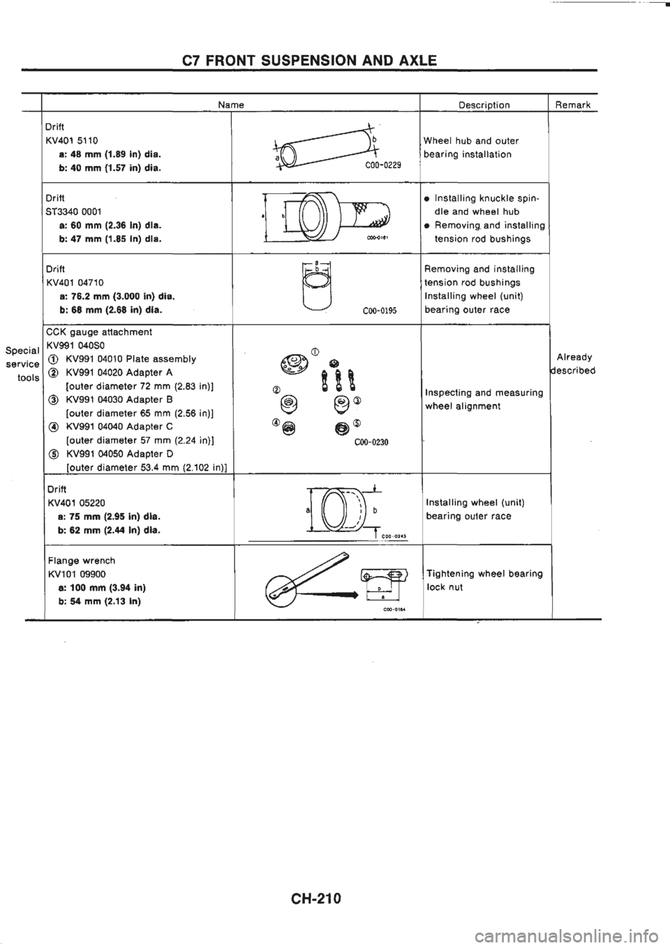 NISSAN GT-R 1989  Service Manual 