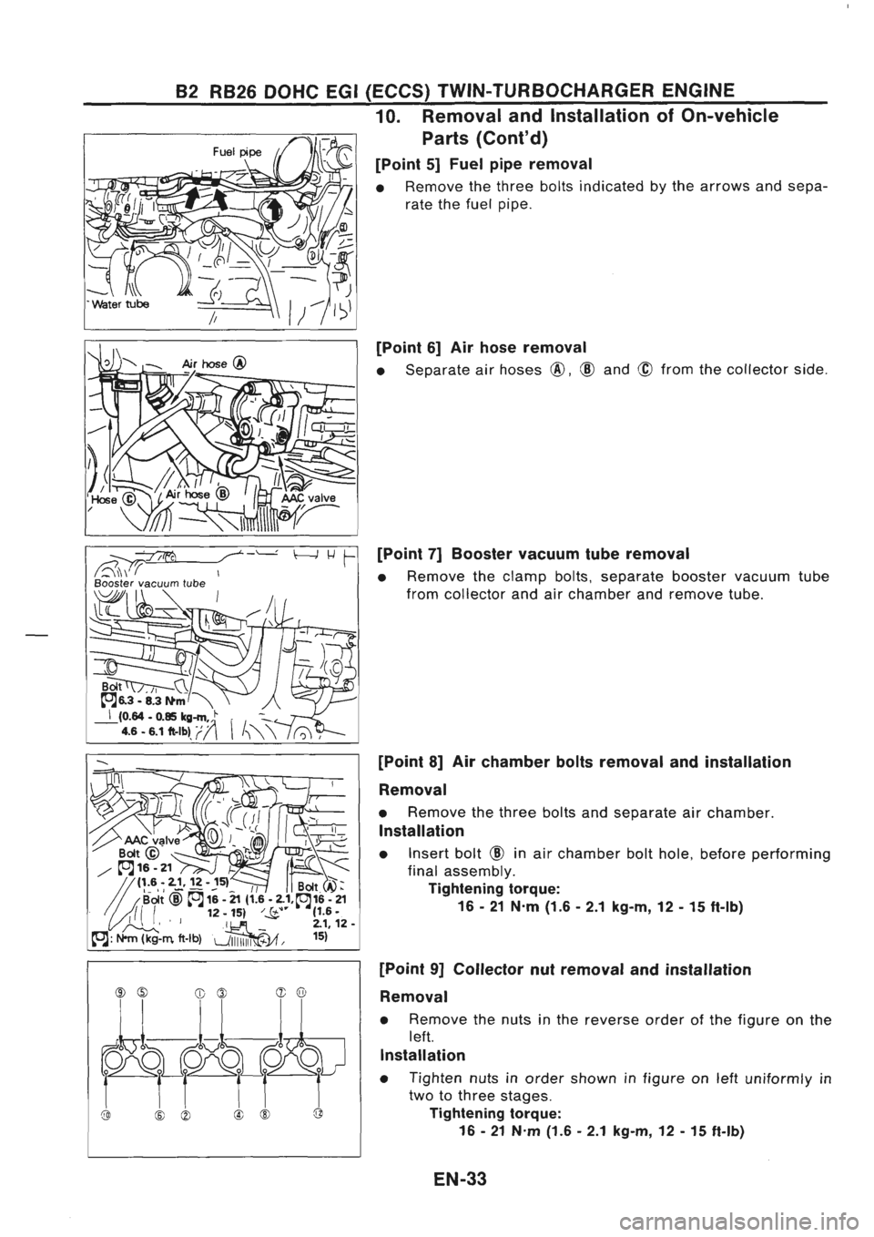 NISSAN GT-R 1989  Service Manual 