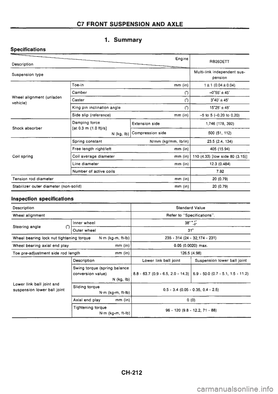NISSAN GT-R 1989  Service Manual 