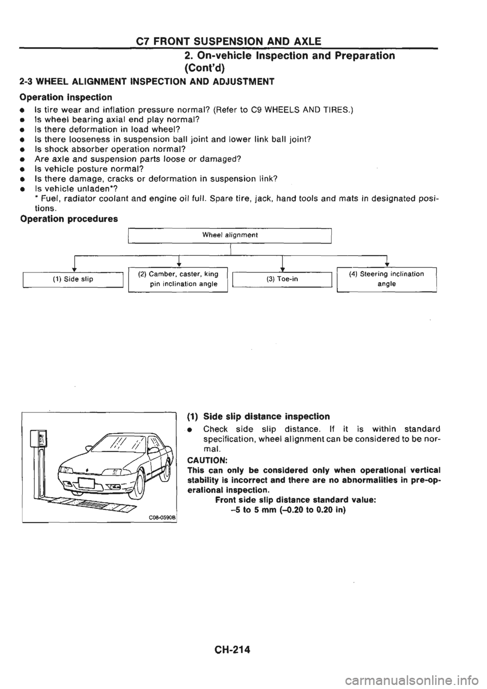 NISSAN GT-R 1989  Service Manual 