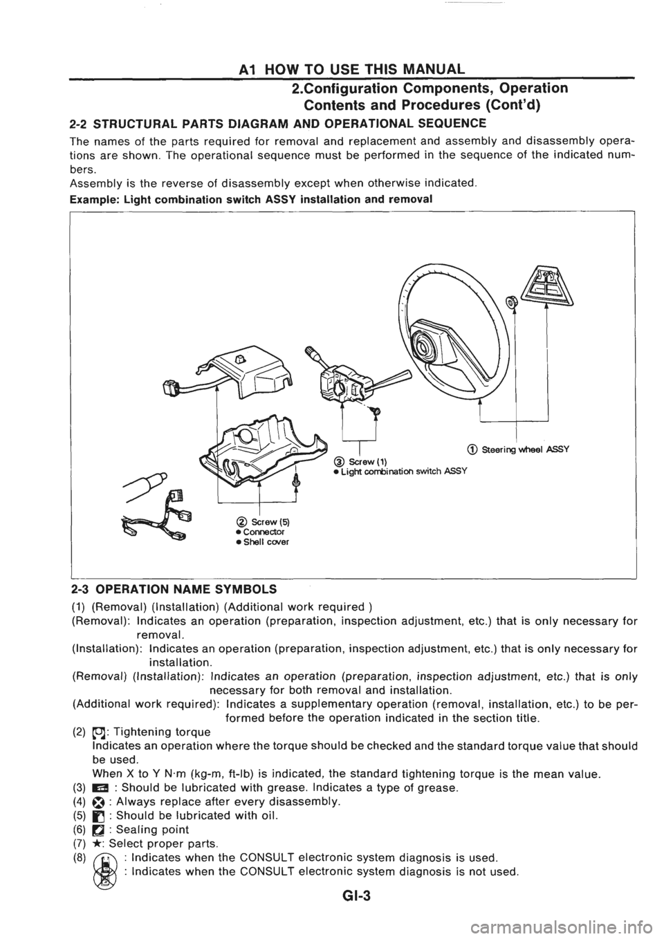 NISSAN GT-R 1989  Service Manual 