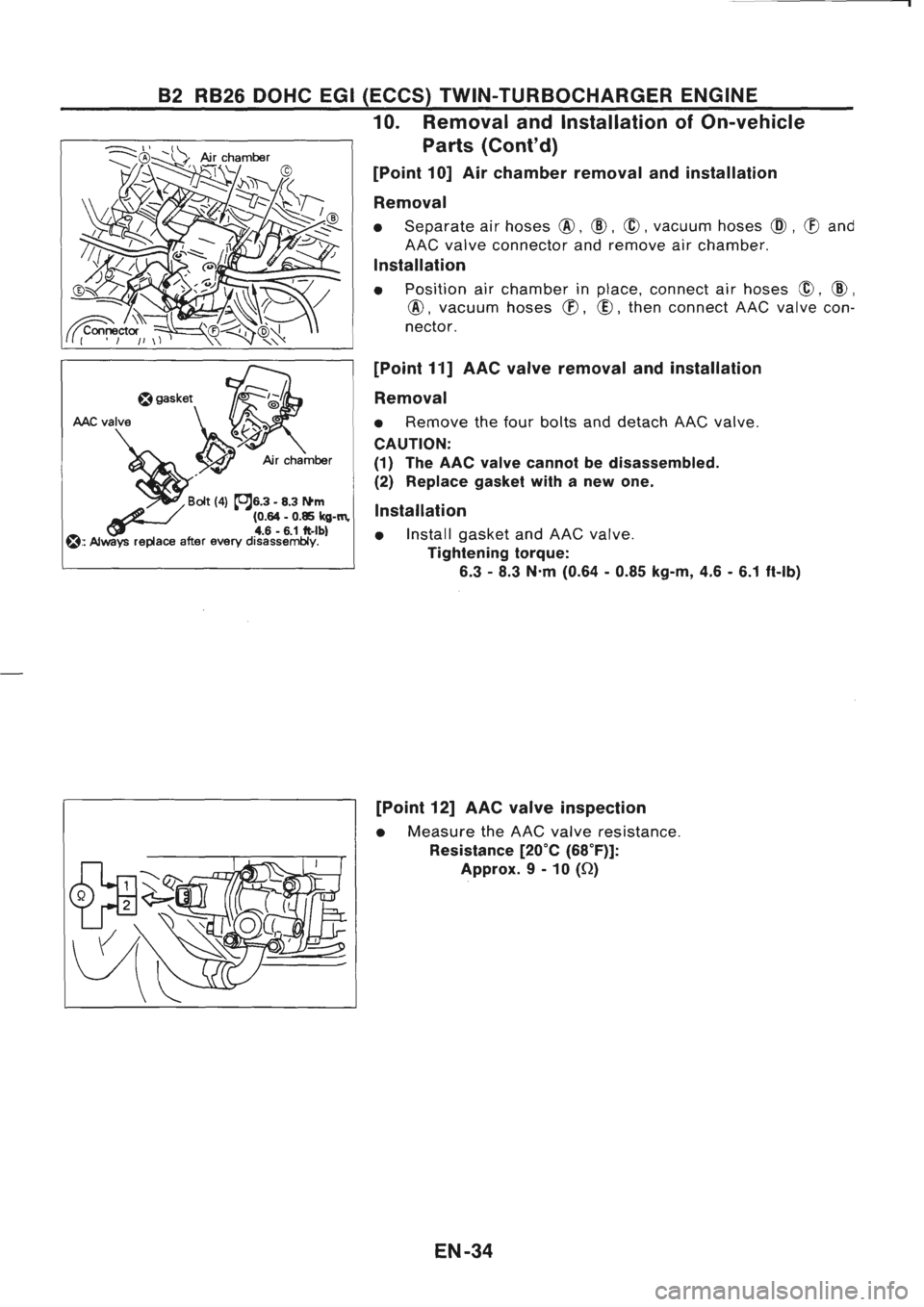 NISSAN GT-R 1989  Service Manual 