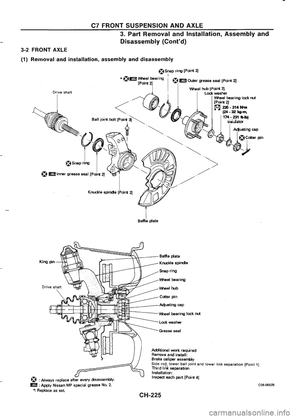 NISSAN GT-R 1989  Service Manual 