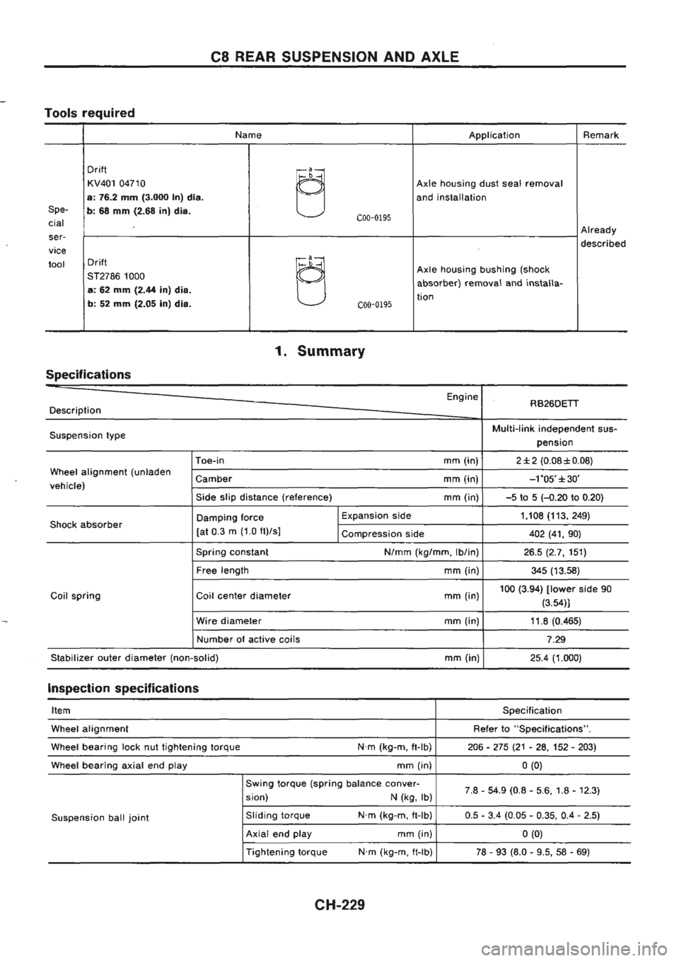 NISSAN GT-R 1989  Service Manual 