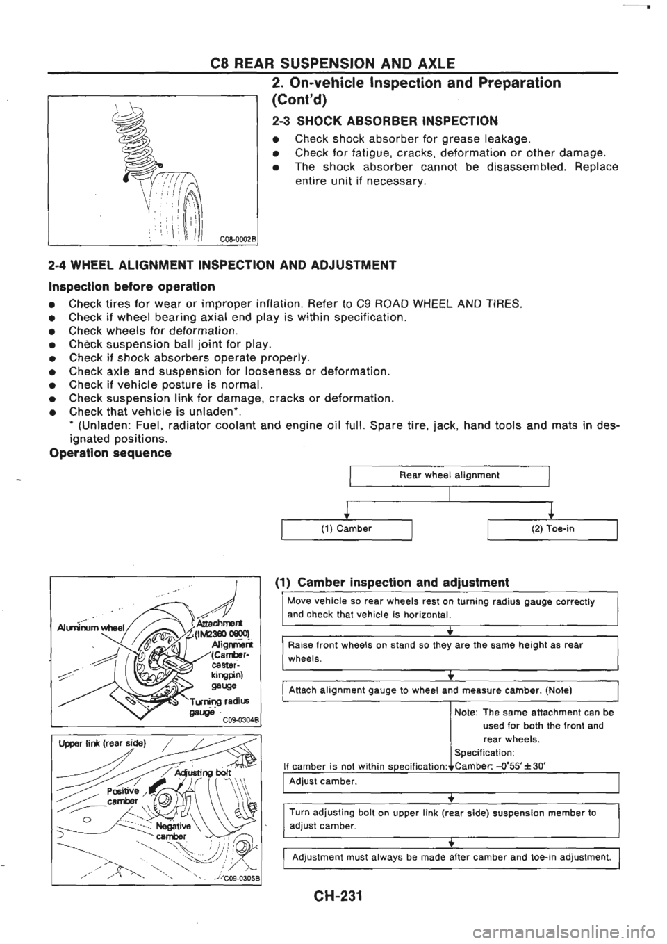 NISSAN GT-R 1989  Service Manual 