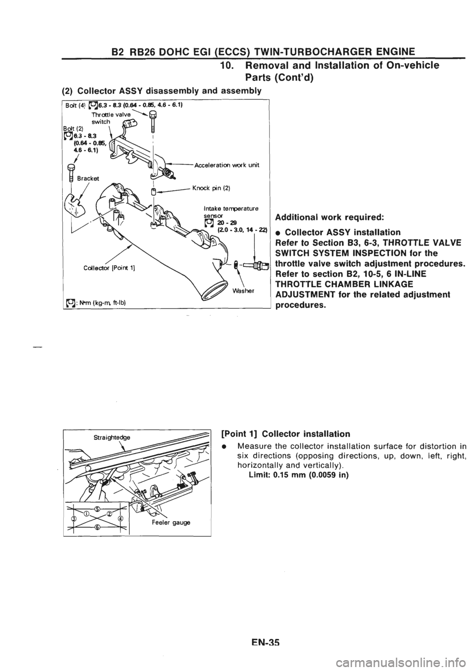 NISSAN GT-R 1989  Service Manual 