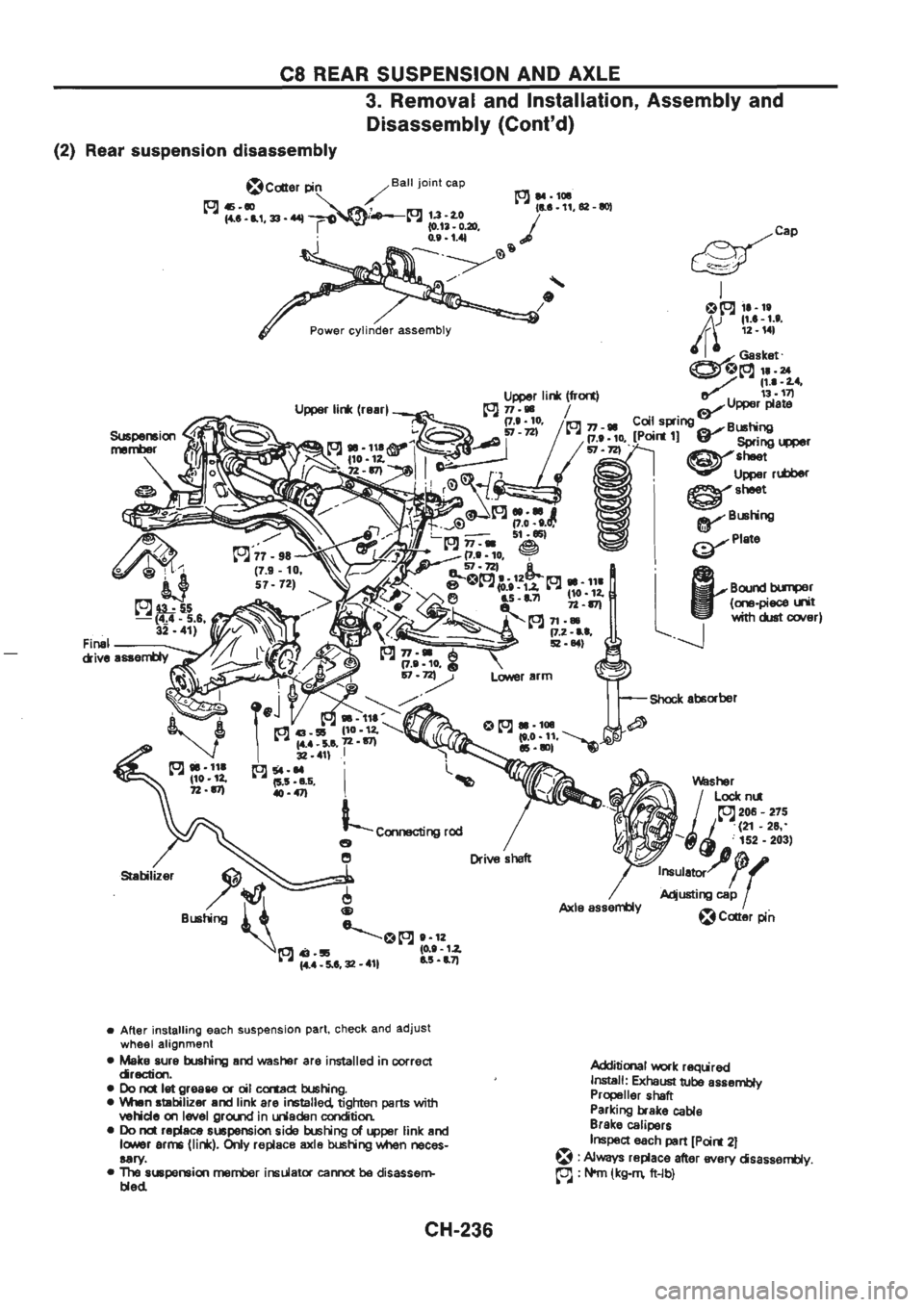 NISSAN GT-R 1989  Service Manual 