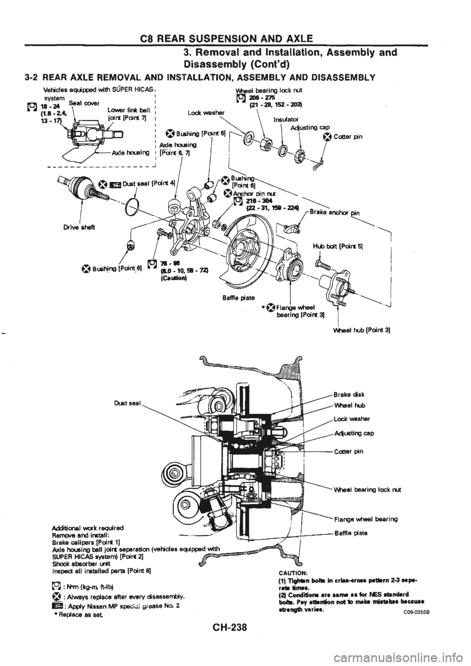 NISSAN GT-R 1989  Service Manual 