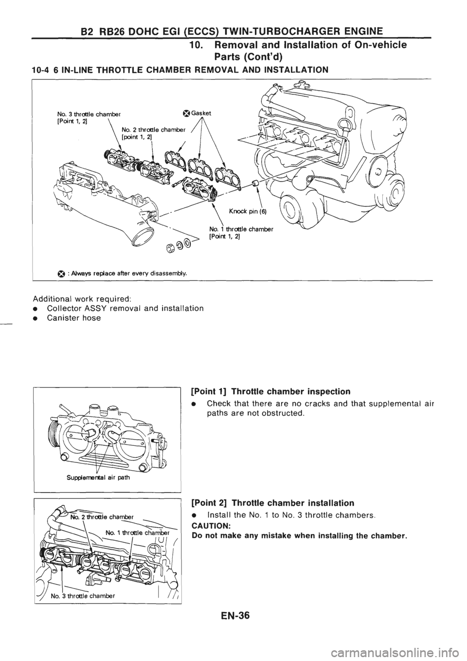 NISSAN GT-R 1989  Service Manual 