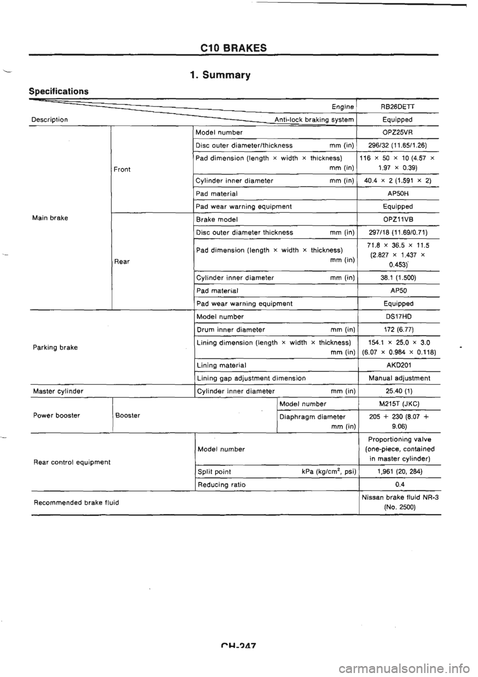 NISSAN GT-R 1989  Service Manual 