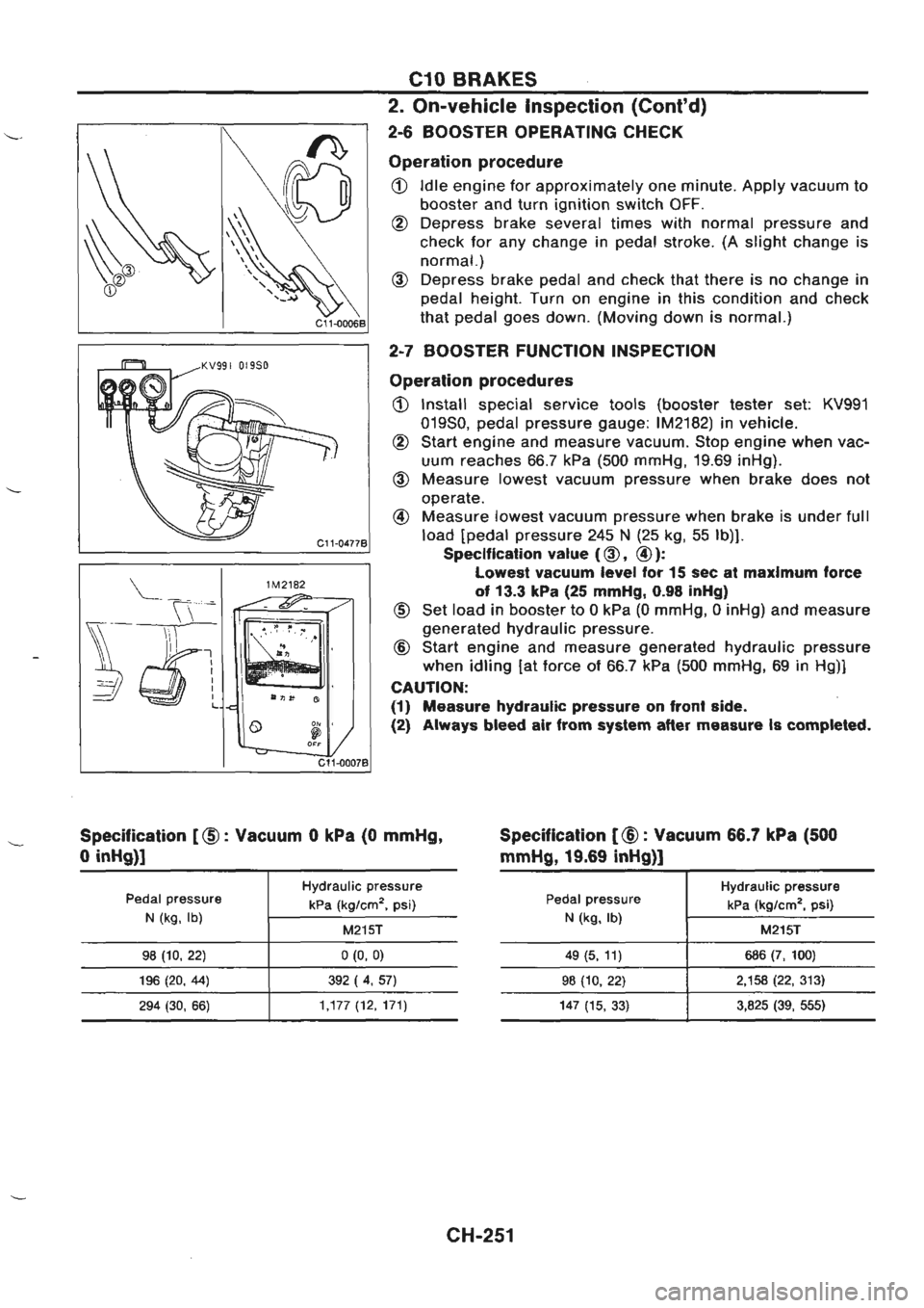 NISSAN GT-R 1989  Service Manual 