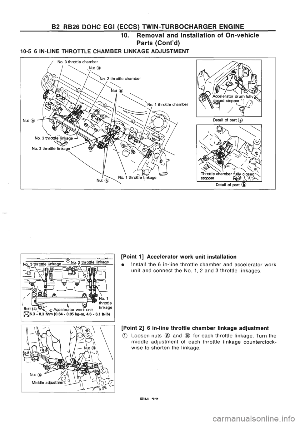 NISSAN GT-R 1989  Service Manual 