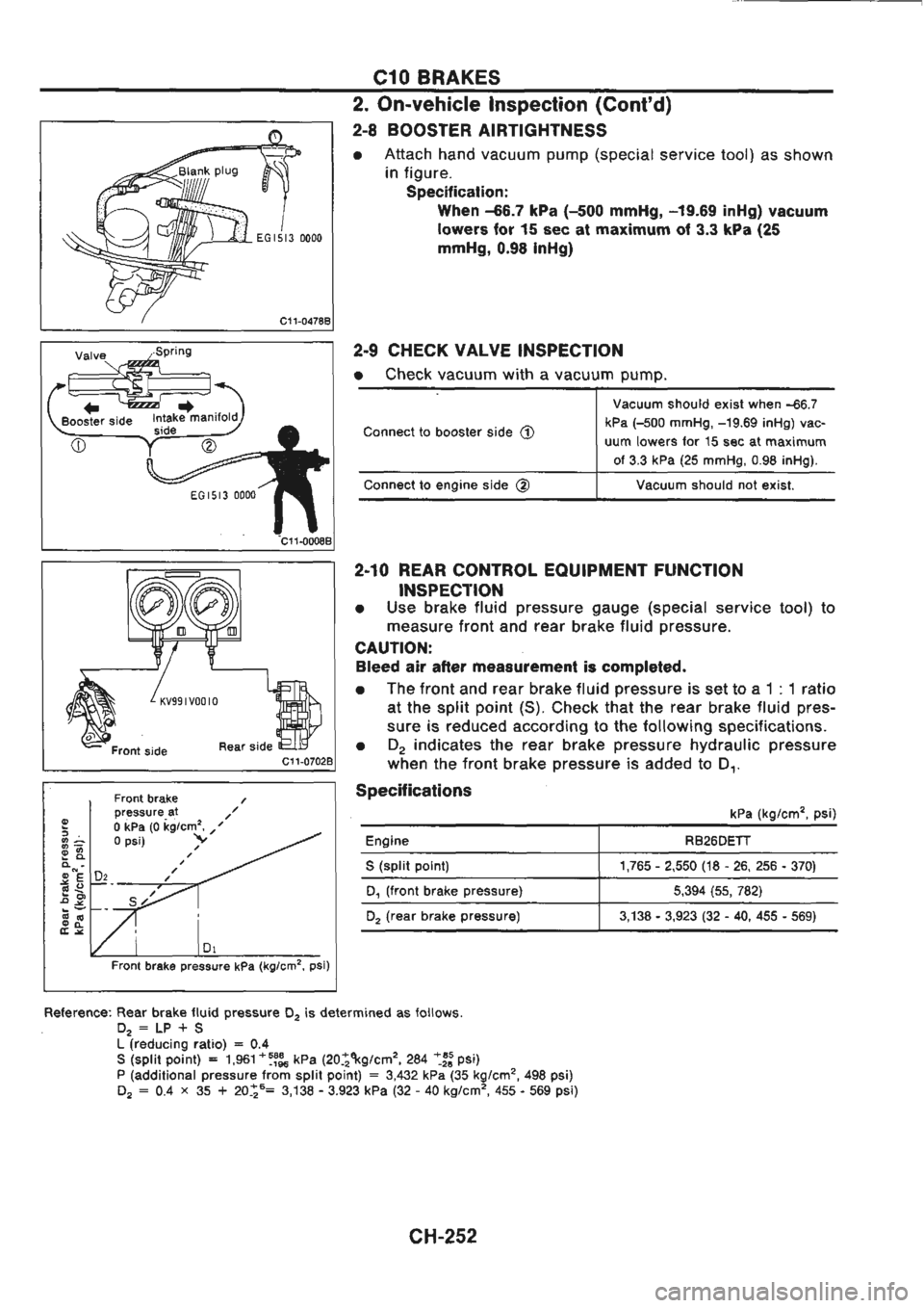 NISSAN GT-R 1989  Service Manual 