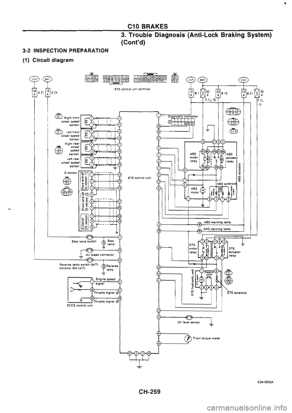 NISSAN GT-R 1989  Service Manual 
