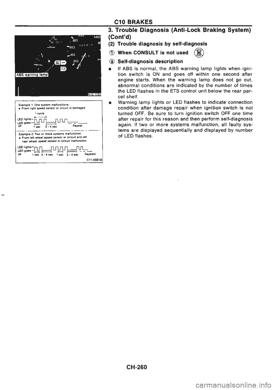 NISSAN GT-R 1989  Service Manual 