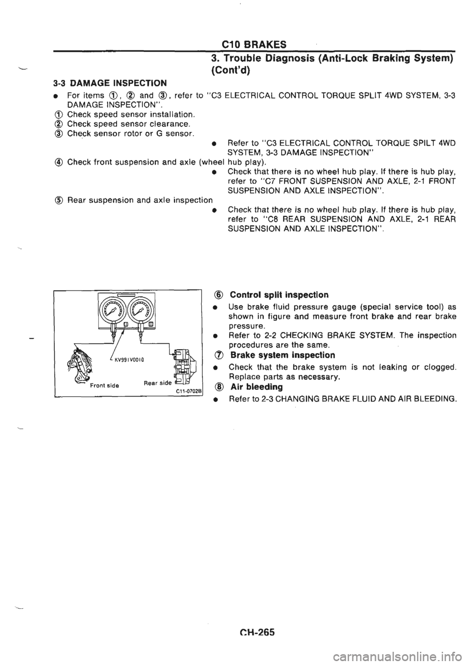 NISSAN GT-R 1989  Service Manual 