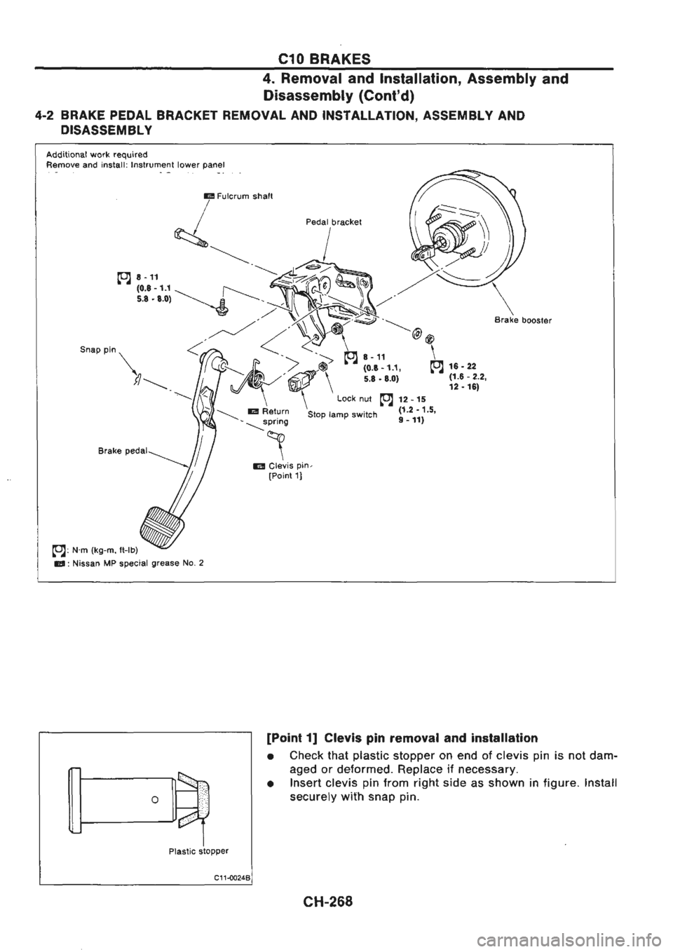 NISSAN GT-R 1989  Service Manual 