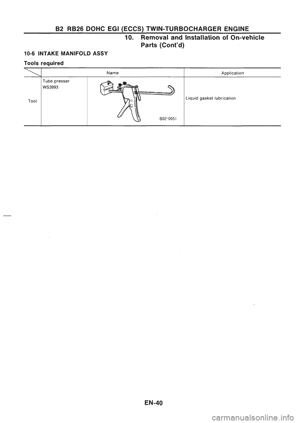 NISSAN GT-R 1989  Service Manual 