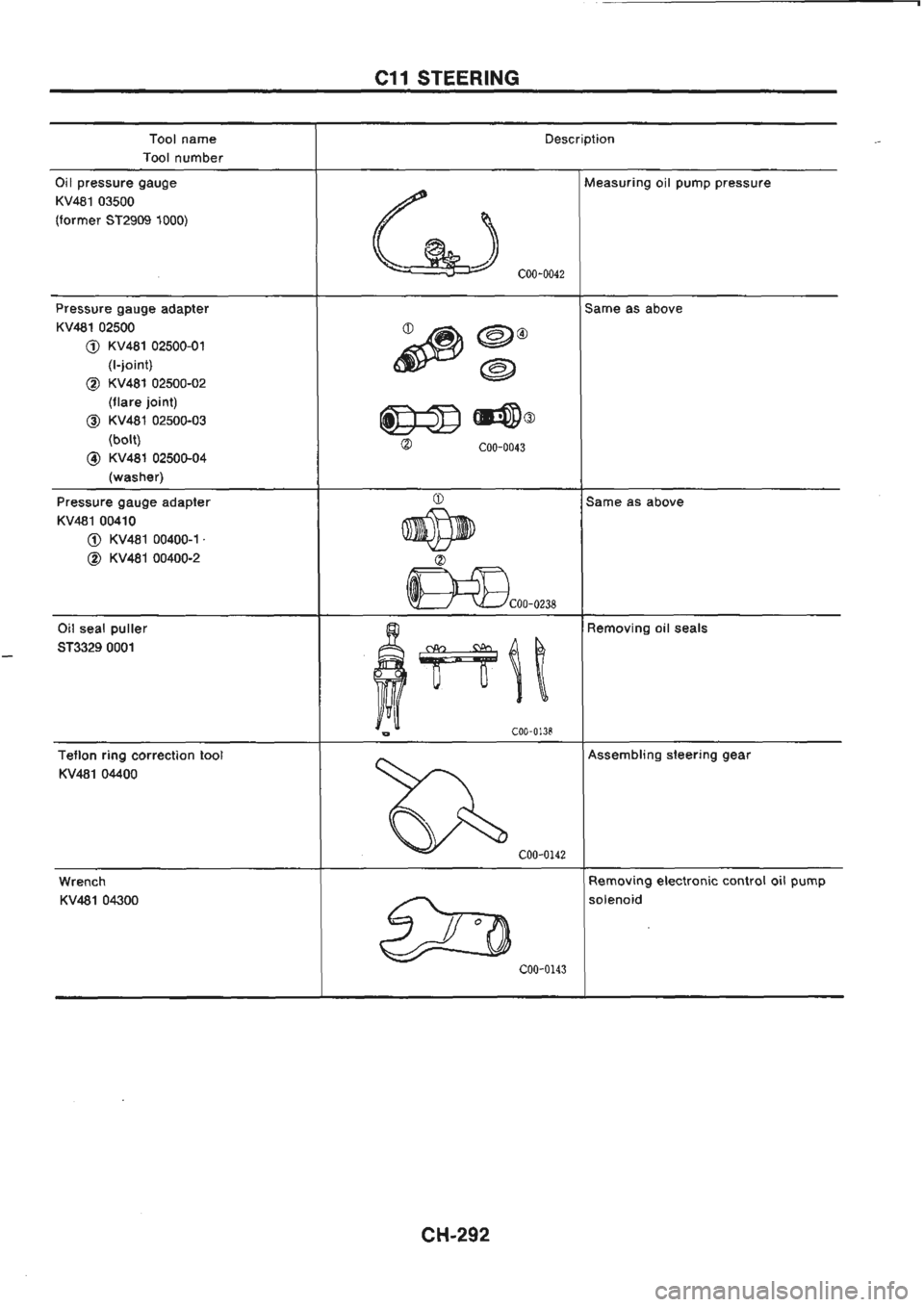 NISSAN GT-R 1989  Service Manual 