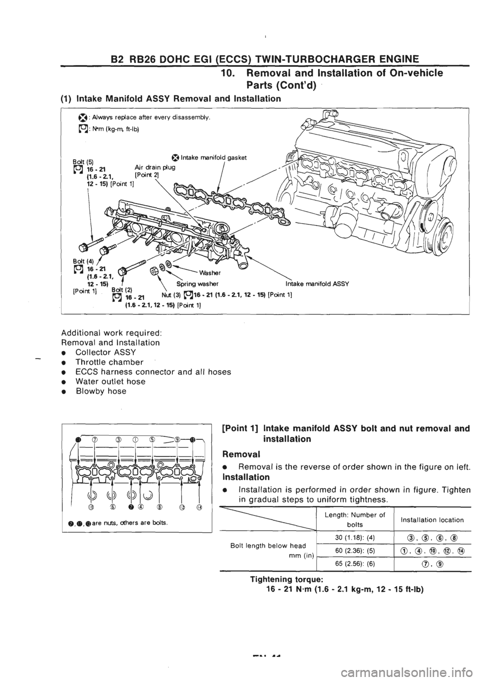 NISSAN GT-R 1989  Service Manual 
