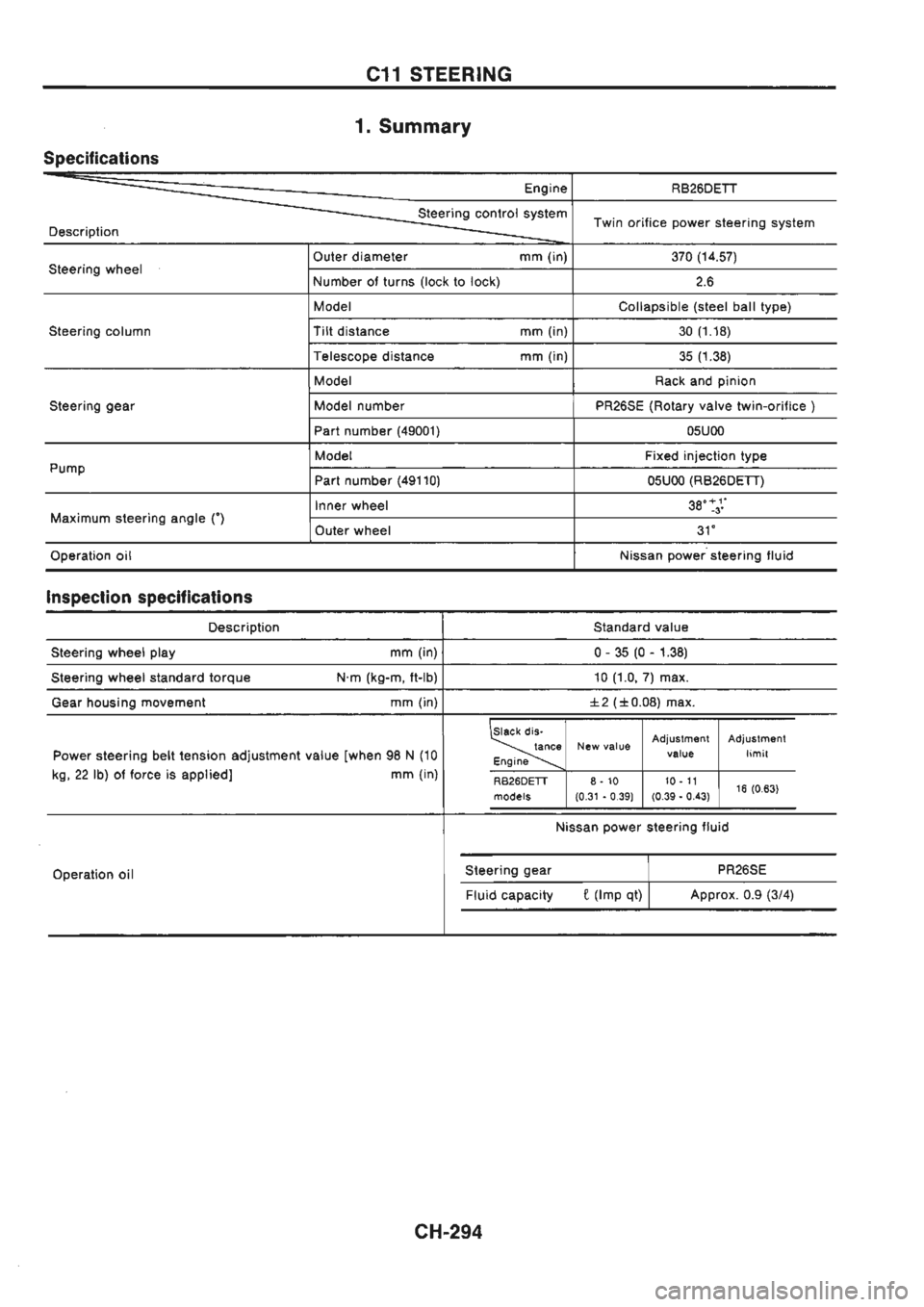 NISSAN GT-R 1989  Service Manual 