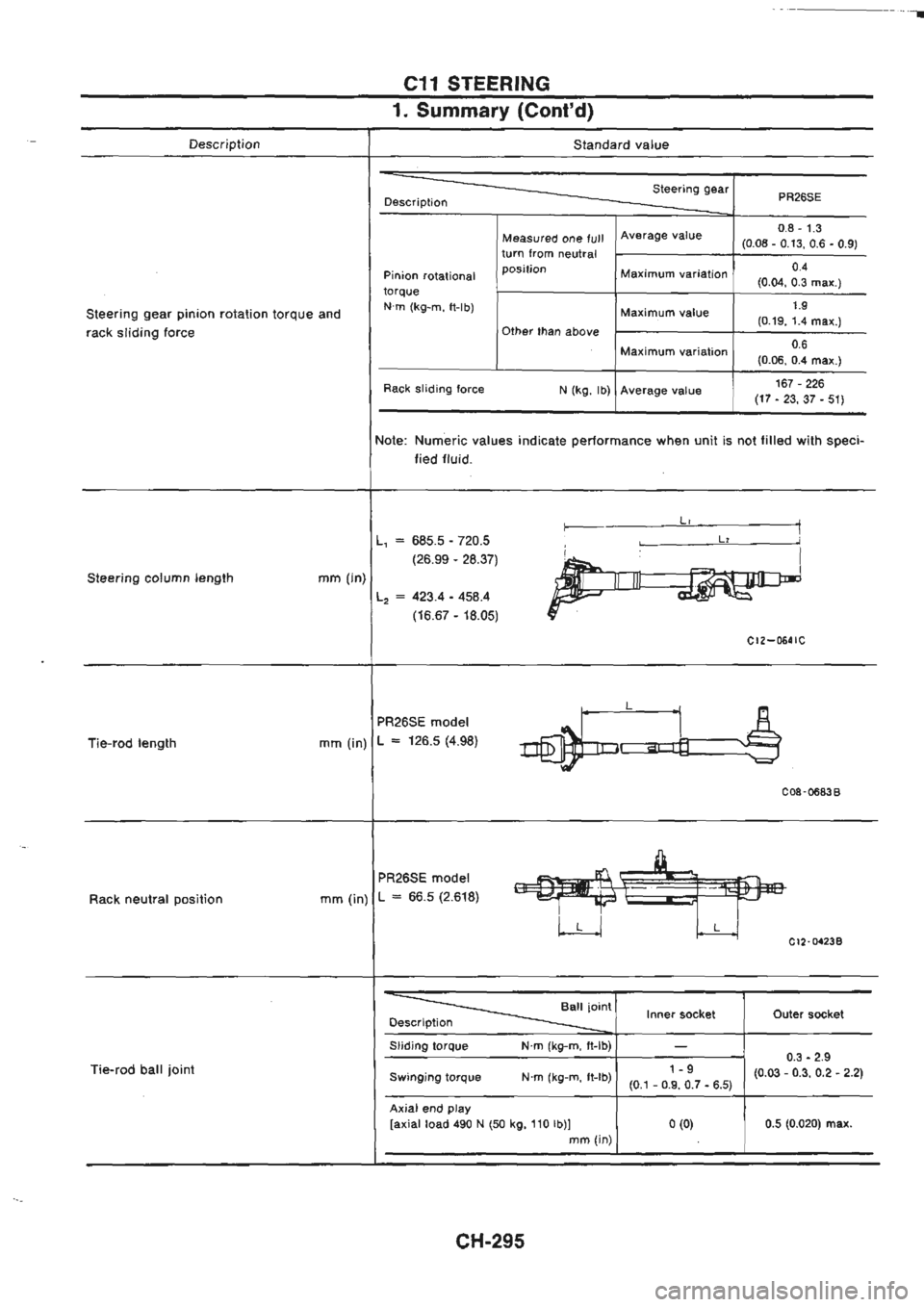 NISSAN GT-R 1989  Service Manual 